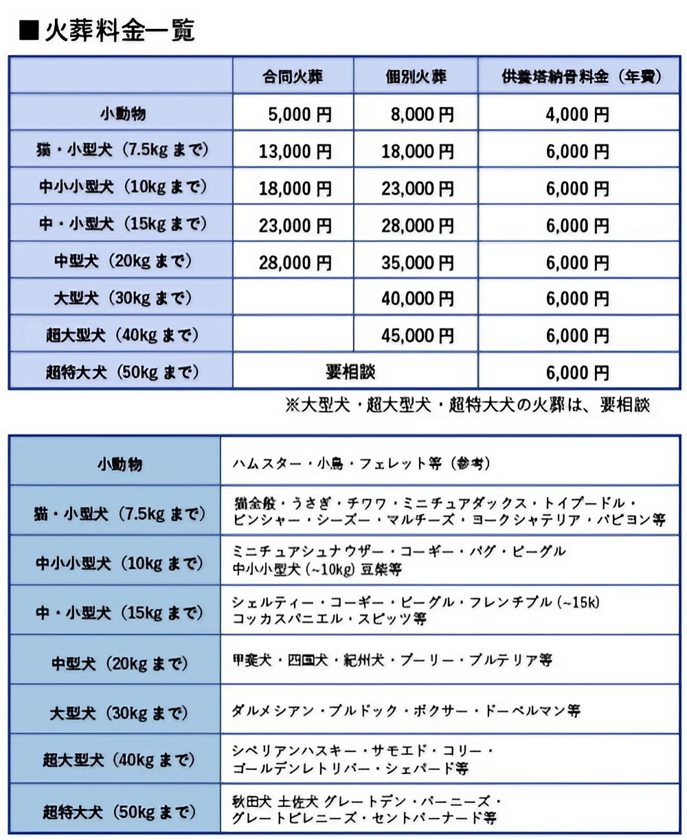 桜ペットセレモニー 香川 丸亀 ペット 葬儀 埋葬 霊園 火葬 供養
